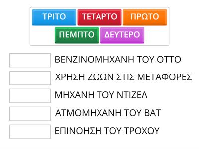 ΠΟΙΟ ΒΟΗΘΗΣΕ ΤΗΝ ΕΞΕΛΙΞΗ ΤΩΝ ΜΕΤΑΦΟΡΩΝ ΑΠΟ ΤΟ ΠΑΛΑΙΟΤΕΡΟ ΣΤΟ ΝΕΟΤΕΡΟ