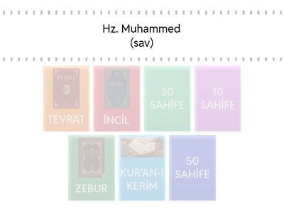 İlahi Kitaplar ve suhuflar