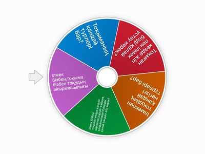 Әртүрлі бұйымдарды ілмекпен тоқу