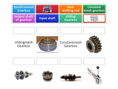 Gearbox