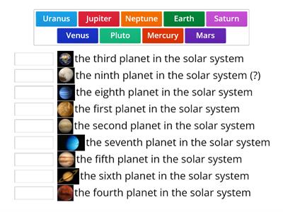 The space vocabulary (2) The Planets