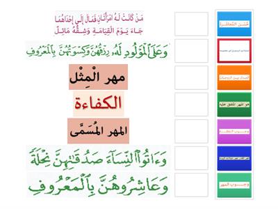 أنواع المهر وأدلته