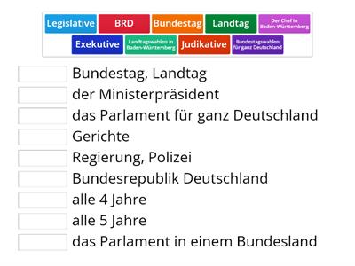 Orientierungskurs Modul 1 