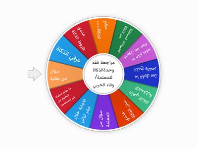 مراجعة فقه ثالث متوسط وحدة الذكاة