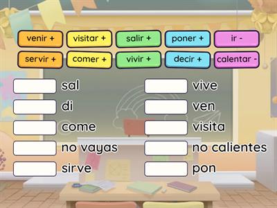 Informal Tú Commands - Mandatos + & -