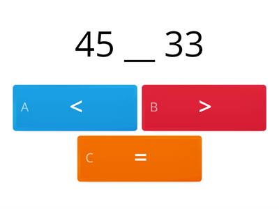 Comparing Numbers Quiz