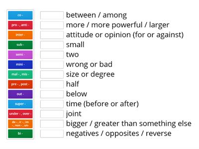 C1 Use fo English - Word formation: Prefixes