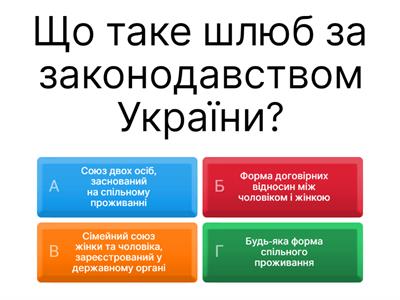 Сім’я, шлюб, взаємні права та обов’язки дітей і батьків