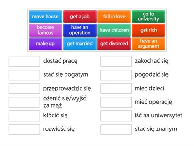 Stages of life and life events - brainy 6 unit 3 