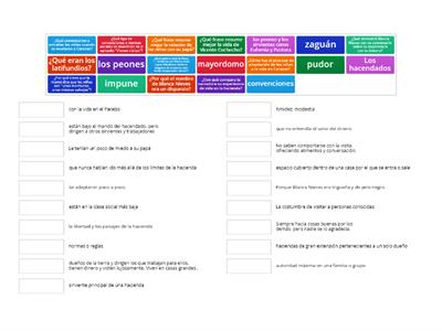 Galeria 1: Modulo 5-Repaso Vocabulario y comprension de lectura: "Las memorias de mamá blanca"