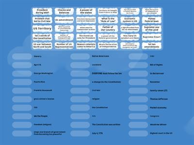 Citizenship History and Civics 