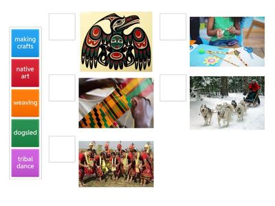 Unit 6- Lesson 2: A closer look 1 