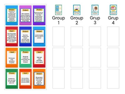 Penggolongan Input, Proses, Output
