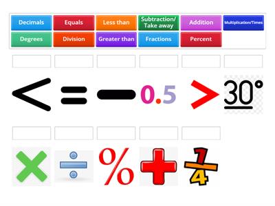 Maths in English :-)