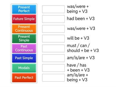 SO B2 2.2 Grammar. Passive voice