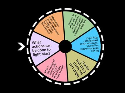 Neo Cursos - Women's Day