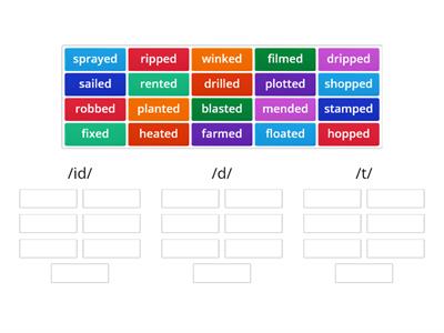 PRONUNCIATION -ED=id,d,t