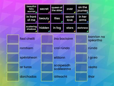 3rd Yr Revision. An Ghealach