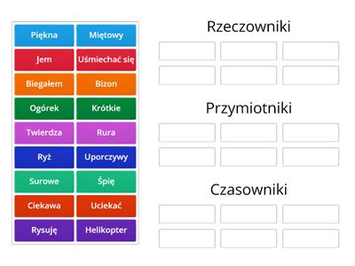 Rzeczownik, przymiotnik, a może czasownik?