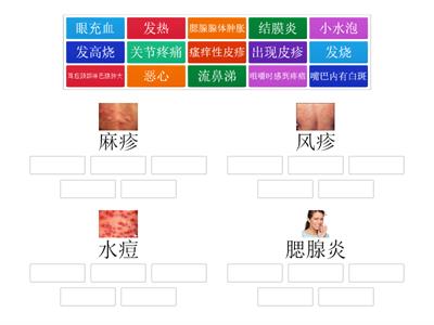 五年级健康教育 认识传染病的症状