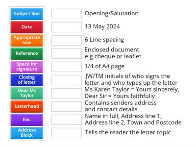 Layout of a Letter - Keywords