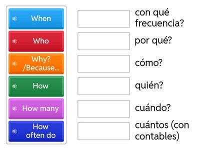 Question words with meaning in Spanish