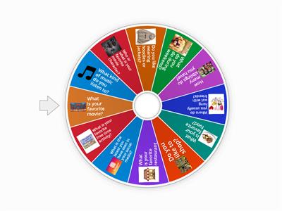 Conversational topics 