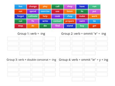-ing Verbs. Spelling Rules