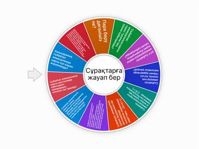 Порно анасы мен әкесі қызын трахты