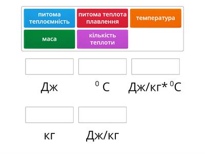 ВНУТРІШНЯ ЕНЕРГІЯ. КІЛЬКІСТЬ ТЕПЛОТИ (2)