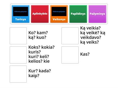 Sakinio dalys 6 klasė