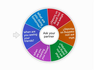 Present Continuous (future arrangements)