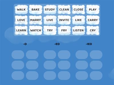 REGULAR VERBS (-ED + -D + -IED)
