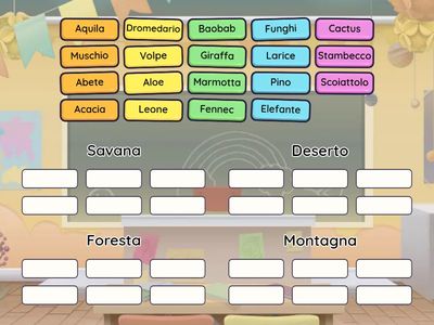 Piante e animali habitat terrestri