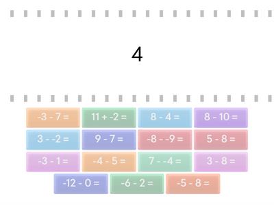 Subtracting Positive and Negative Integers