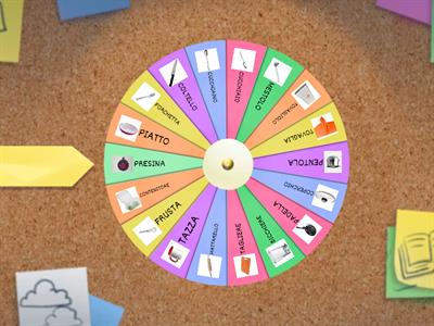 oggetti della cucina