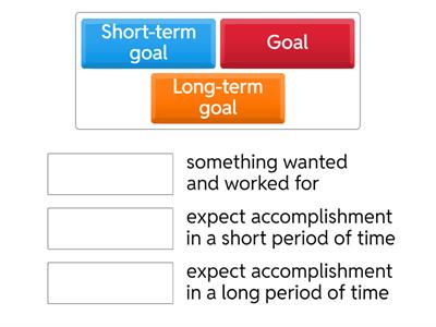 goals - short vs long 1