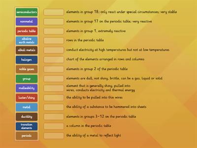 Periodic Table Match Up