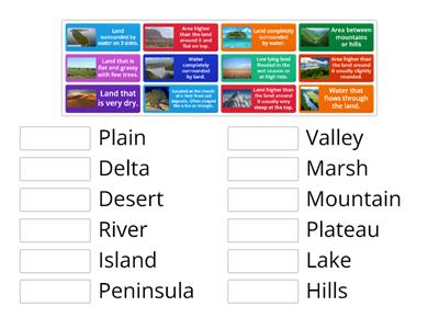 Landforms