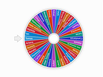 RULETA DE NOMBRES
