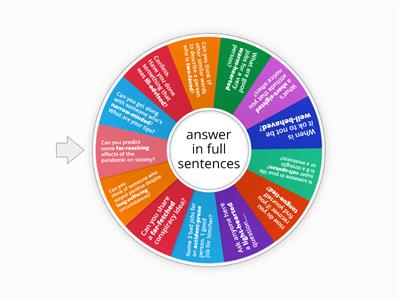 compound adjectives discussion