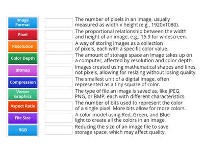 Image representation keywords