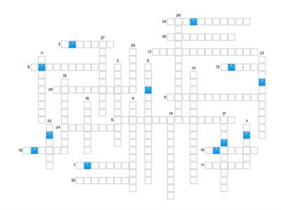 Passé composé AVOIR, participe passés irréguliers