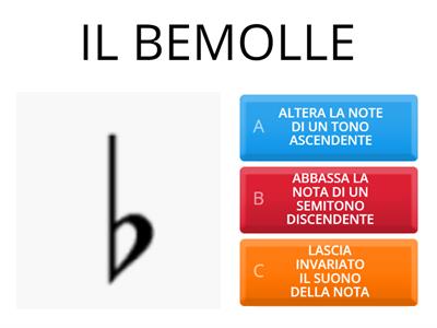 TEORIA: LE ALTERAZIONI