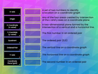 Coordinate Graphing Vocabulary