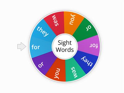 Fundations Unit 5 Week 1