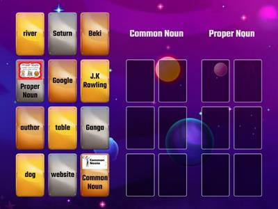 Common Noun and Proper Noun