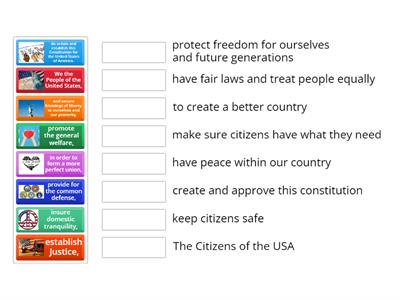 Preamble- U.S. Constitution, What does it mean?