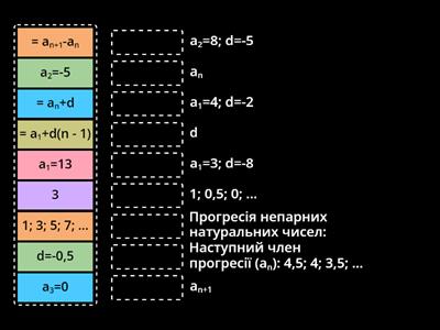 Арифметична прогресія