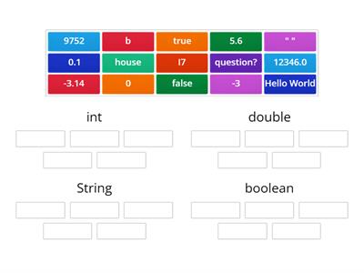 variable types to examples 1